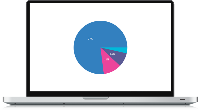 search engine optimization georgetown texas